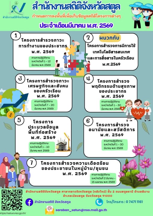 📣 แจ้งข่าวประชาสัมพันธ์! เจ้าหน้าที่สถิติจังหวัดสตูล เตรียมลงพื้นที่เก็บข้อมูลโครงการต่าง ๆ ประจำเดือนมีนาคม 2569 📊